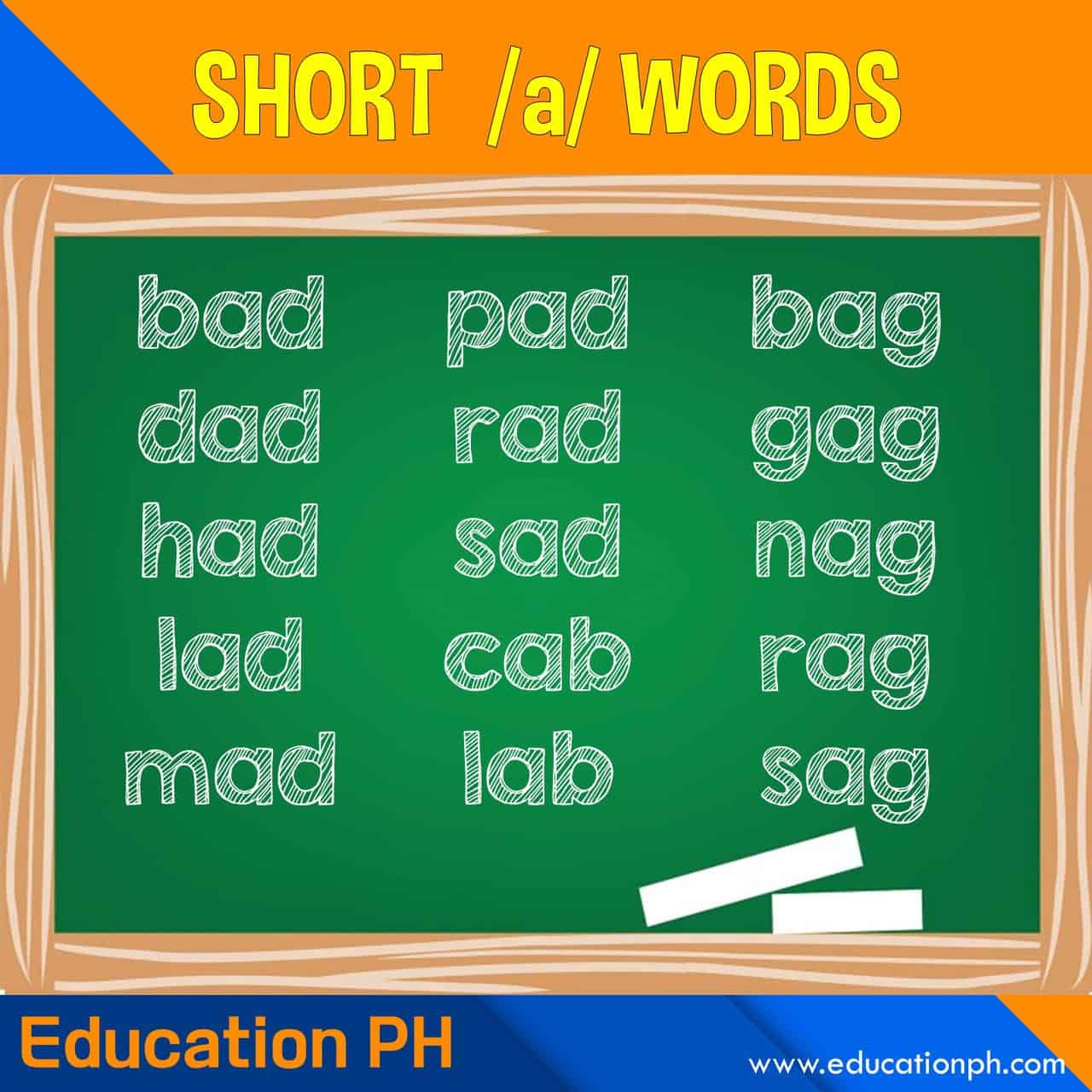 Kindergarten Worksheets CVC Words List Education PH