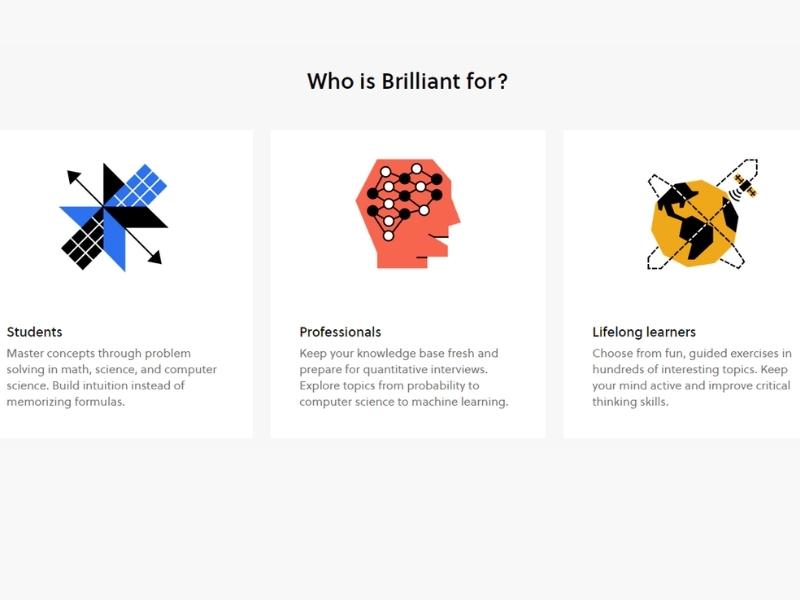 Review How Does It Work and Is It Effective? Education