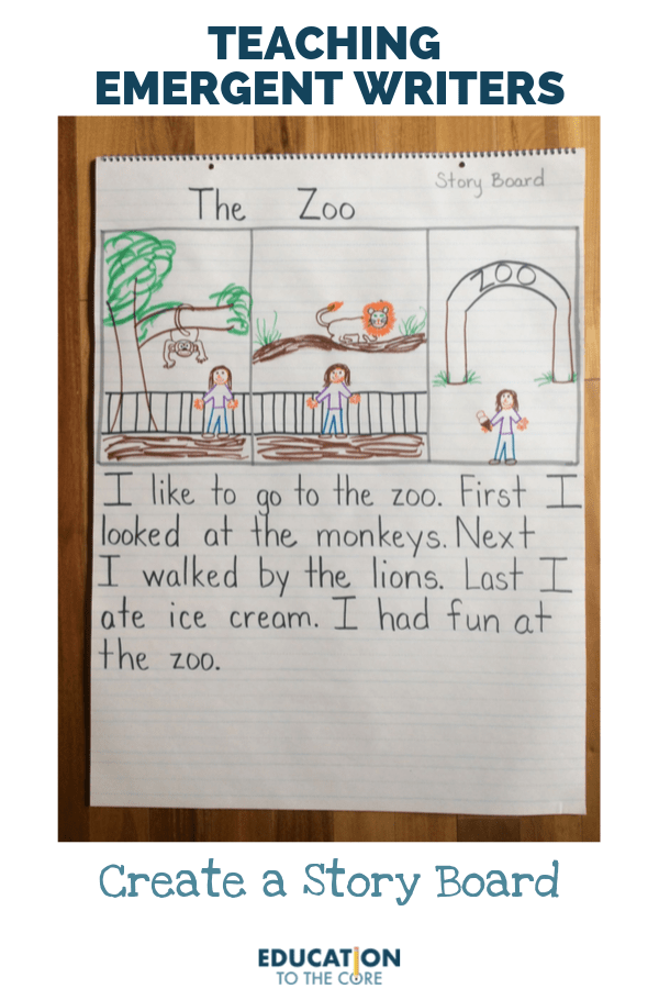 10 Strategies for Teaching Emergent Writers Education to the Core