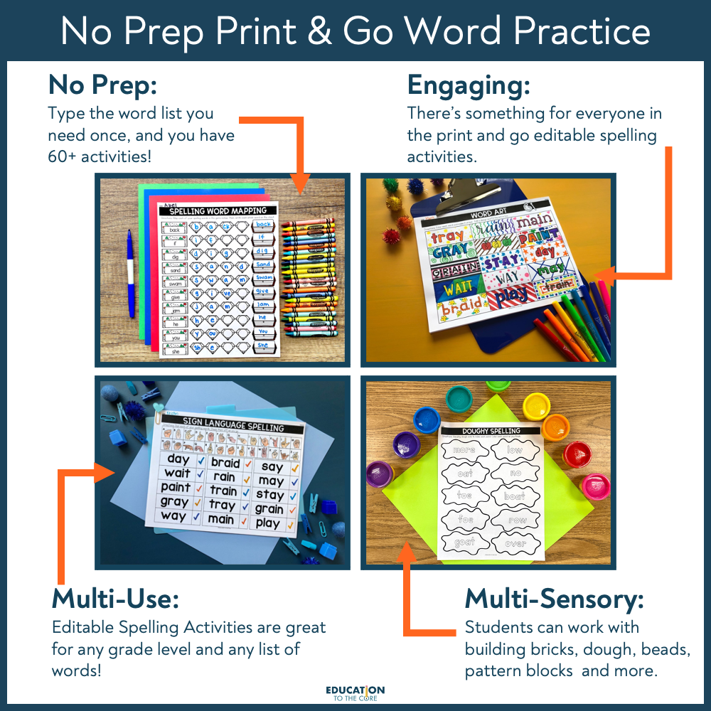 Editable Spelling Activities for ANY List of Words Education to the Core