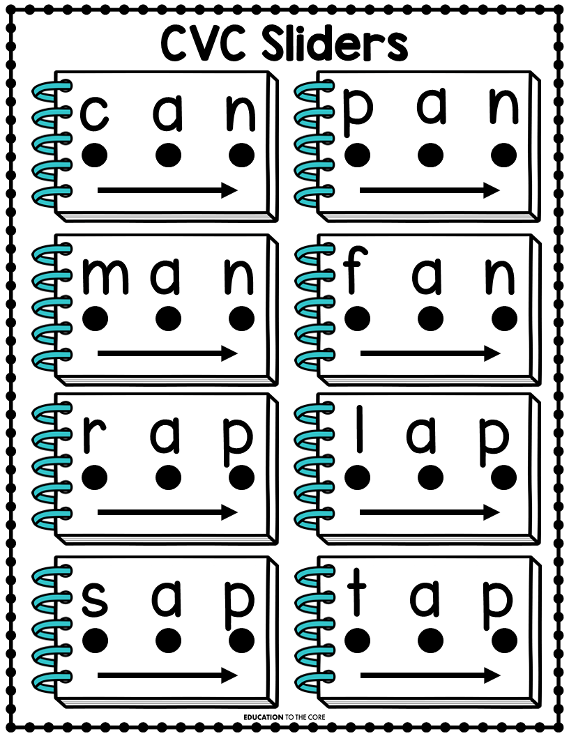 A Dive Into the C.O.R.E. Binder Education to the Core