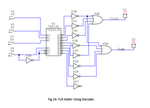 Digital Electronics Projects with.