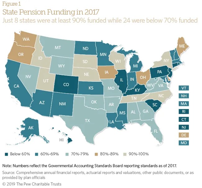 How Does a Teacher Pension Work? Estimate Your Benefit Educator FI