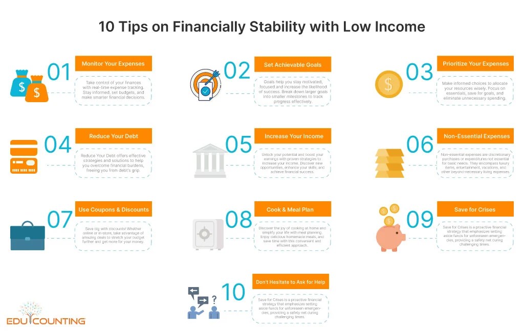 How to Budget Money on Low 10 Top Tips to Save EduCounting