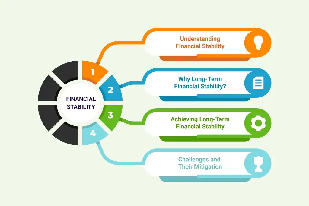 What Should Be the Primary Goal of Financial Management? EduCounting