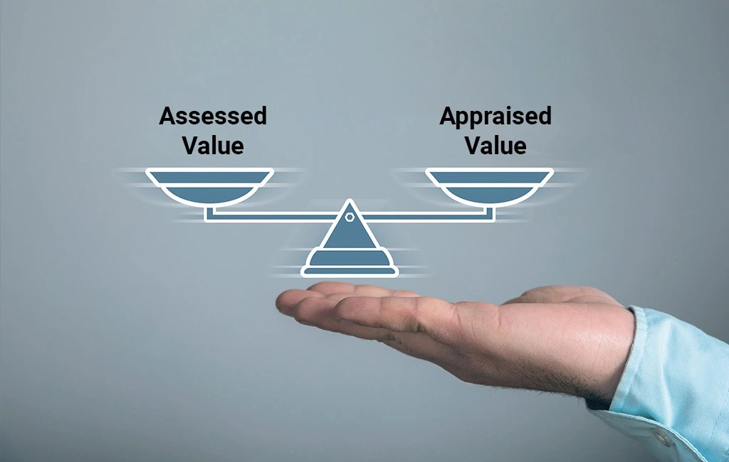 Assessed Value Vs. Appraised Value Unveiling the Difference in
