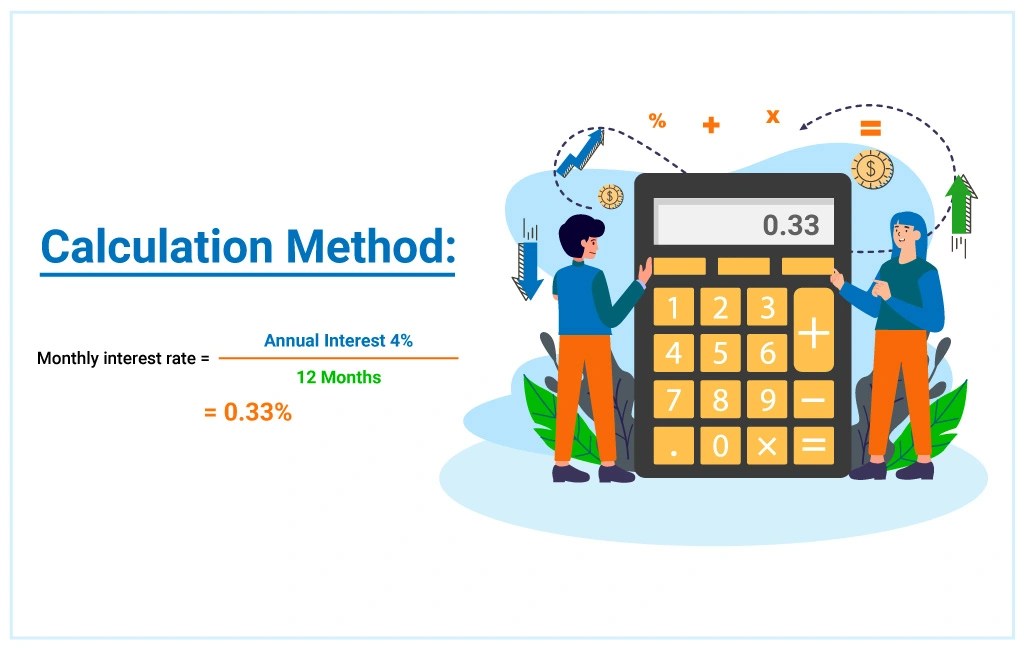 How Does Mortgage Interest Work? A Complete Guide