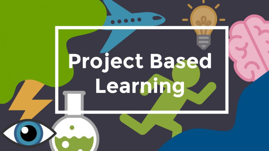 What is Projectbased Learning (PBL) ? — Educraft