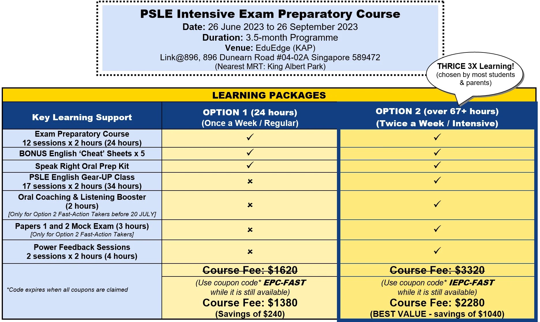 Understanding the New PSLE Achievement Level (AL) Score for Secondary