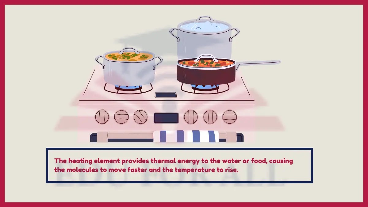 10 Examples of Thermal Energy