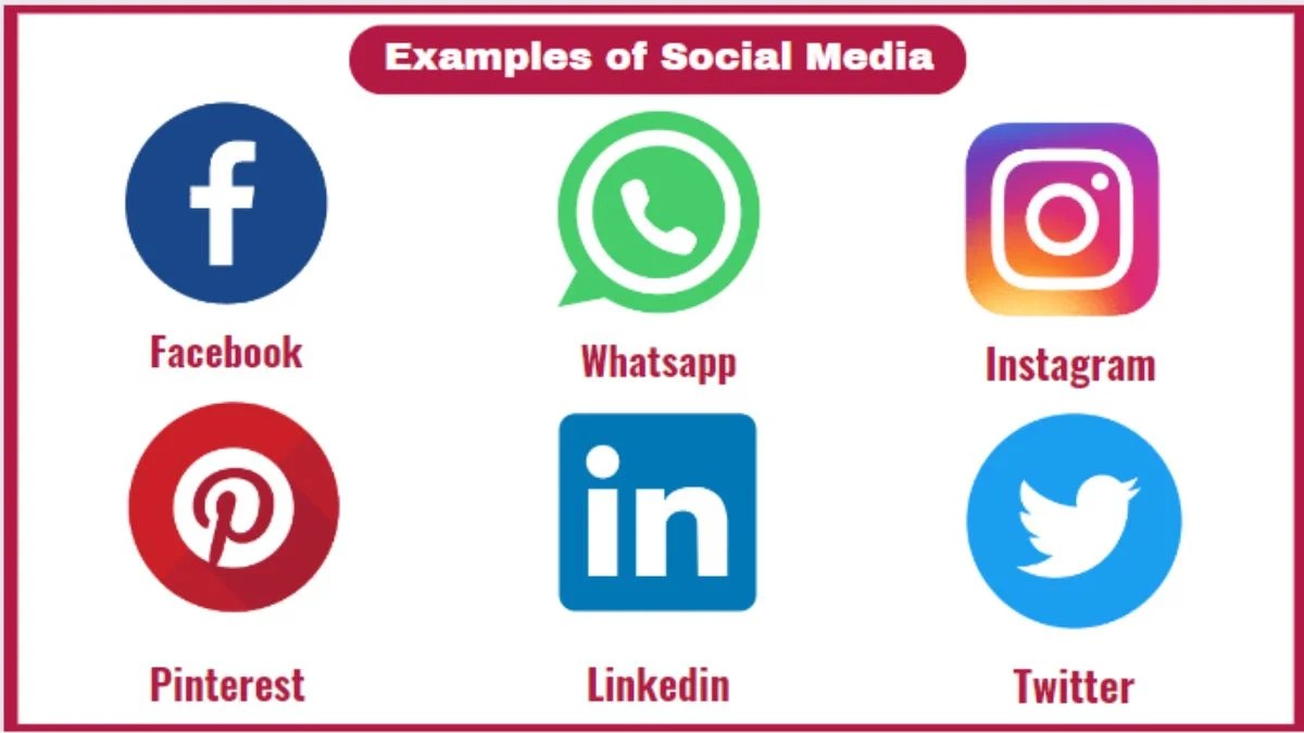 15 Examples of Social Media