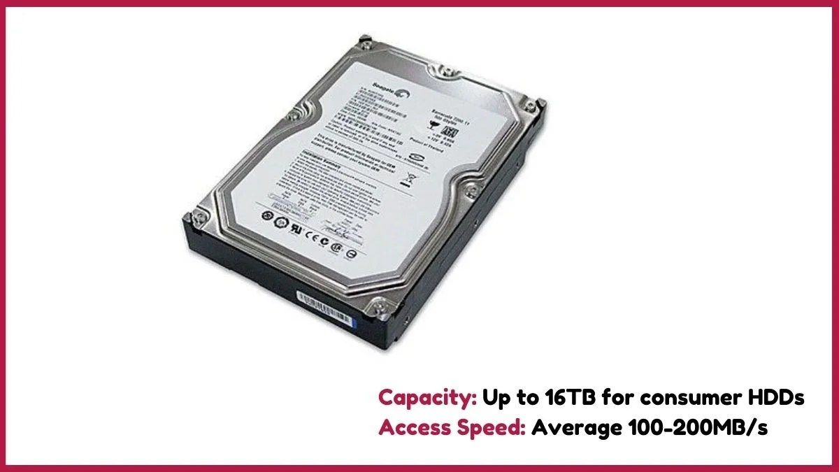 12 Examples of Storage Devices