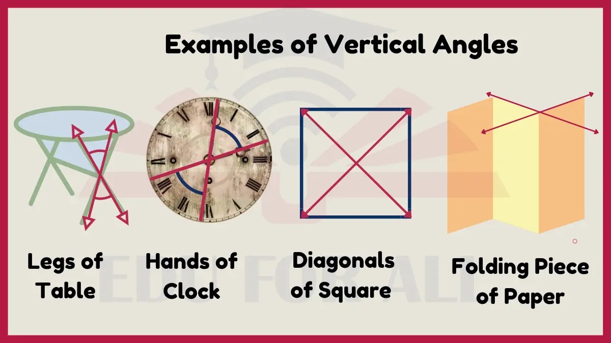 10 Daily Life Examples of Vertical Angles