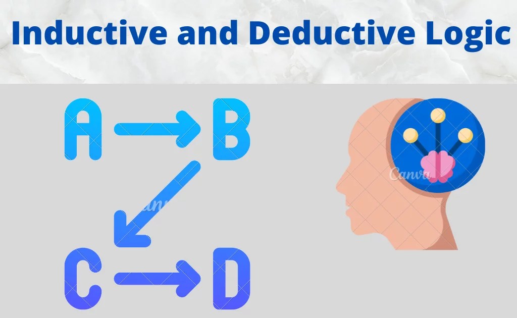 Inductive and Deductive Logic