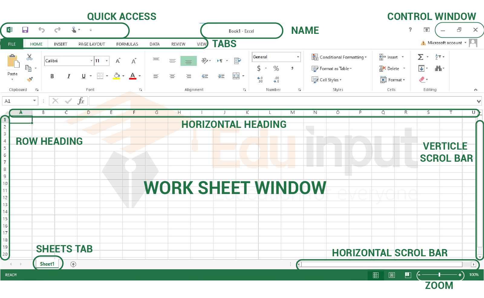 What is MS Excel?MS Excel Window Interface