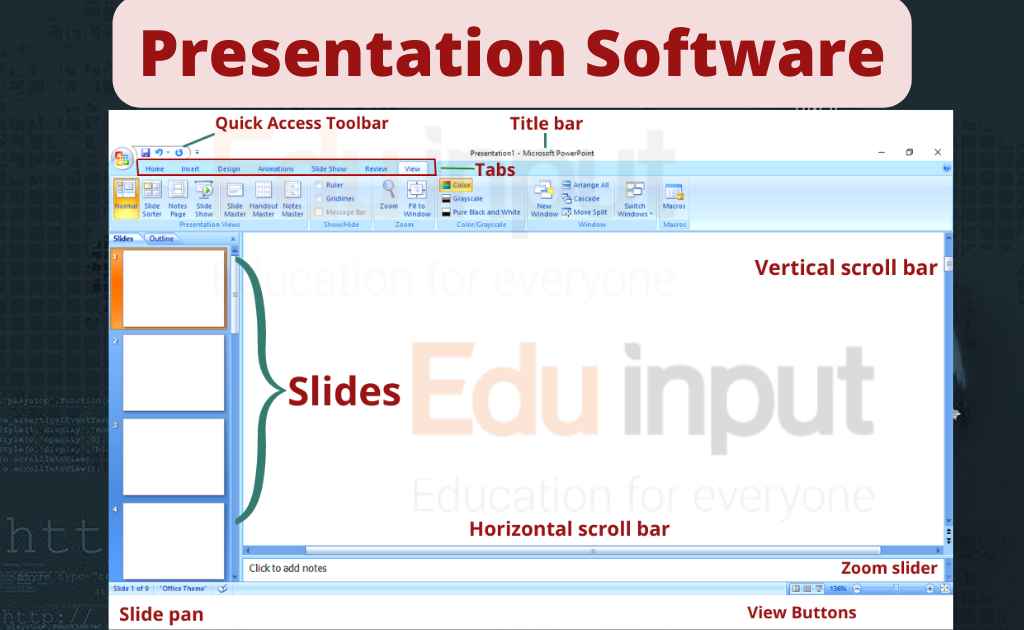 What is Presentation Software? Features of Presentation Software