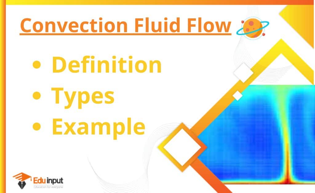 Convection Fluid FlowDefinition, Types, And Examples