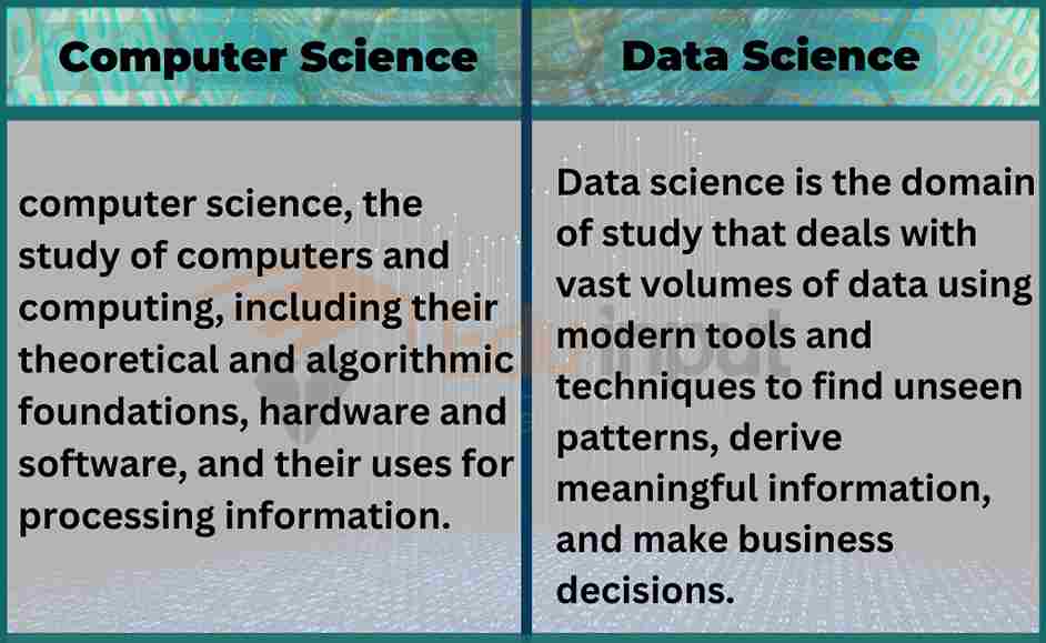 Difference between Computer Science and Data Science
