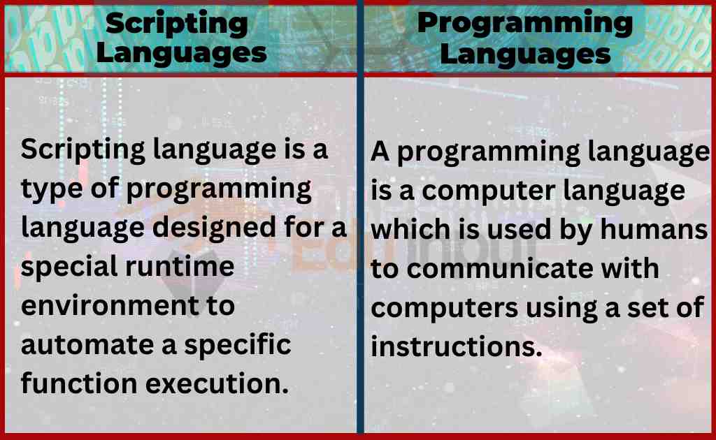 Difference between Scripting language and Programming language