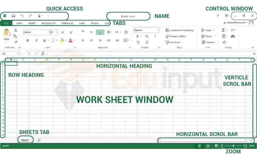 15 Examples Of Spreadsheet Software