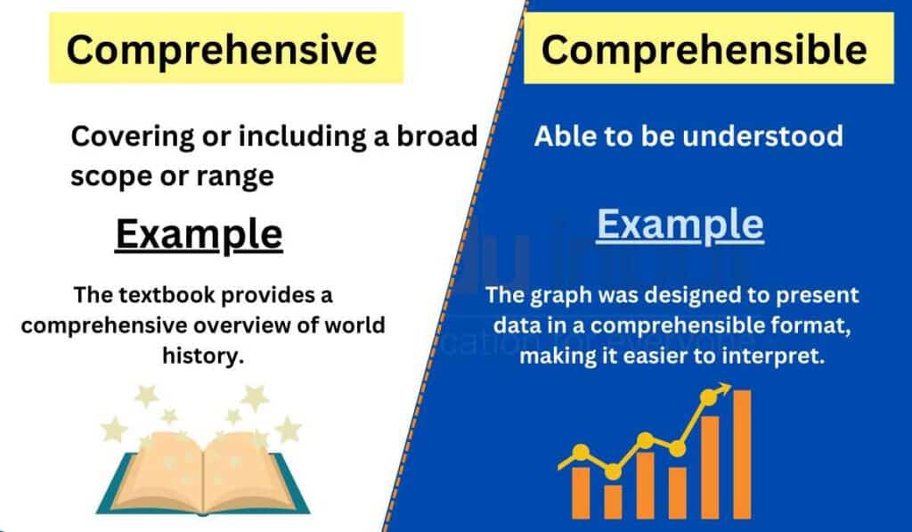 Comprehensive vs ComprehensibleDifference between and Examples