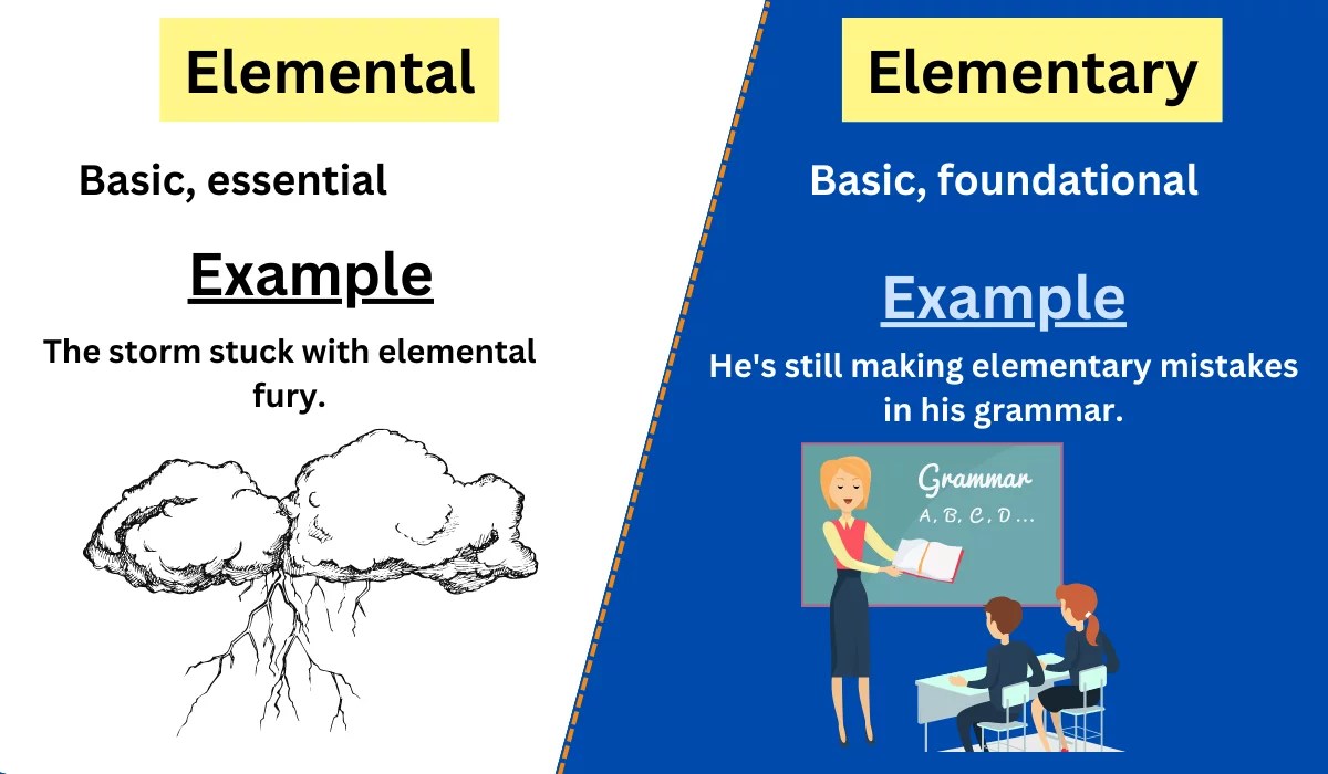 Great vs GrateDifference Between And Examples