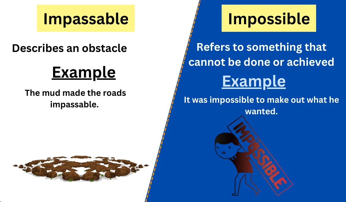Impassable vs. ImpossibleDifference between and example
