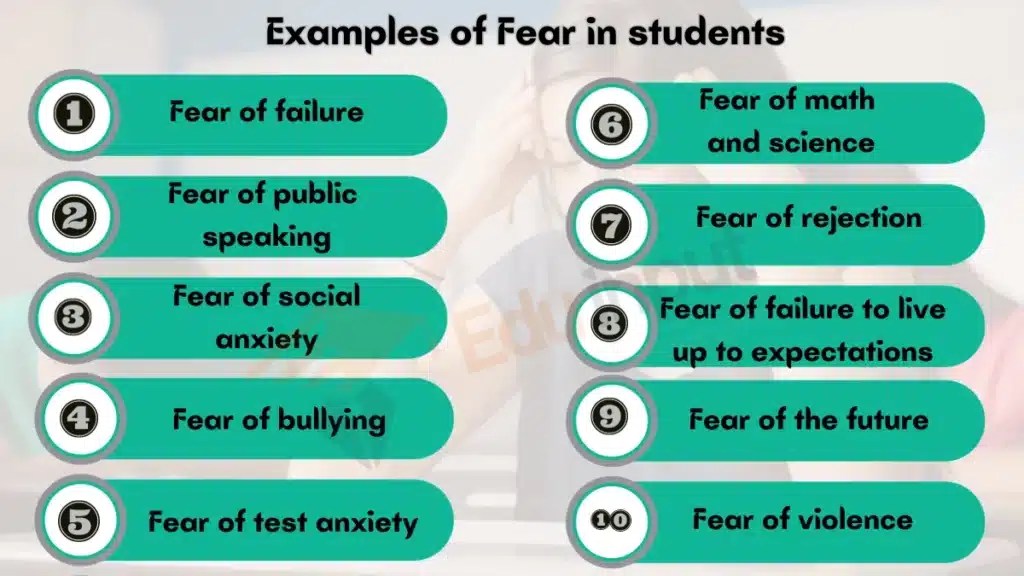 10 Examples of Fear in Students