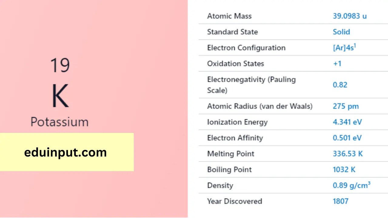 PotassiumDiscovery, Properties, and Applications