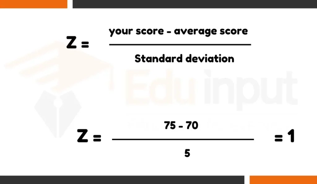 ZScoreDefinition, Calculation, Interpretation, and Examples