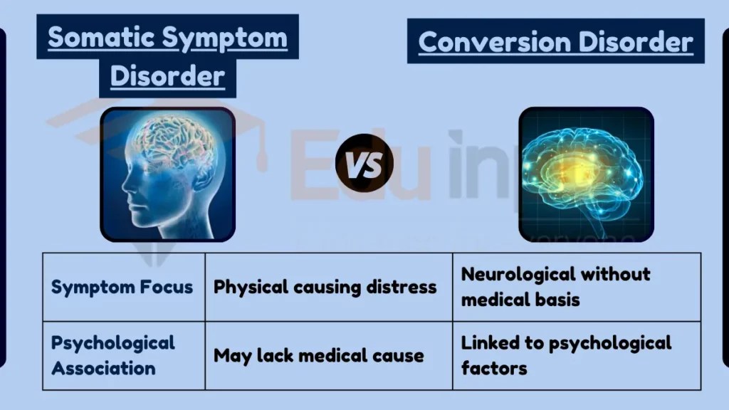 Difference Between Somatic Symptom Disorder and Conversion Disorder
