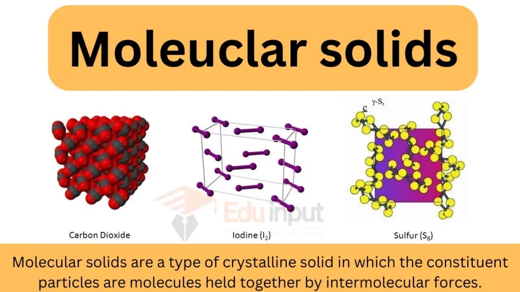 Molecular solids formation, properties, crystal structure and uses