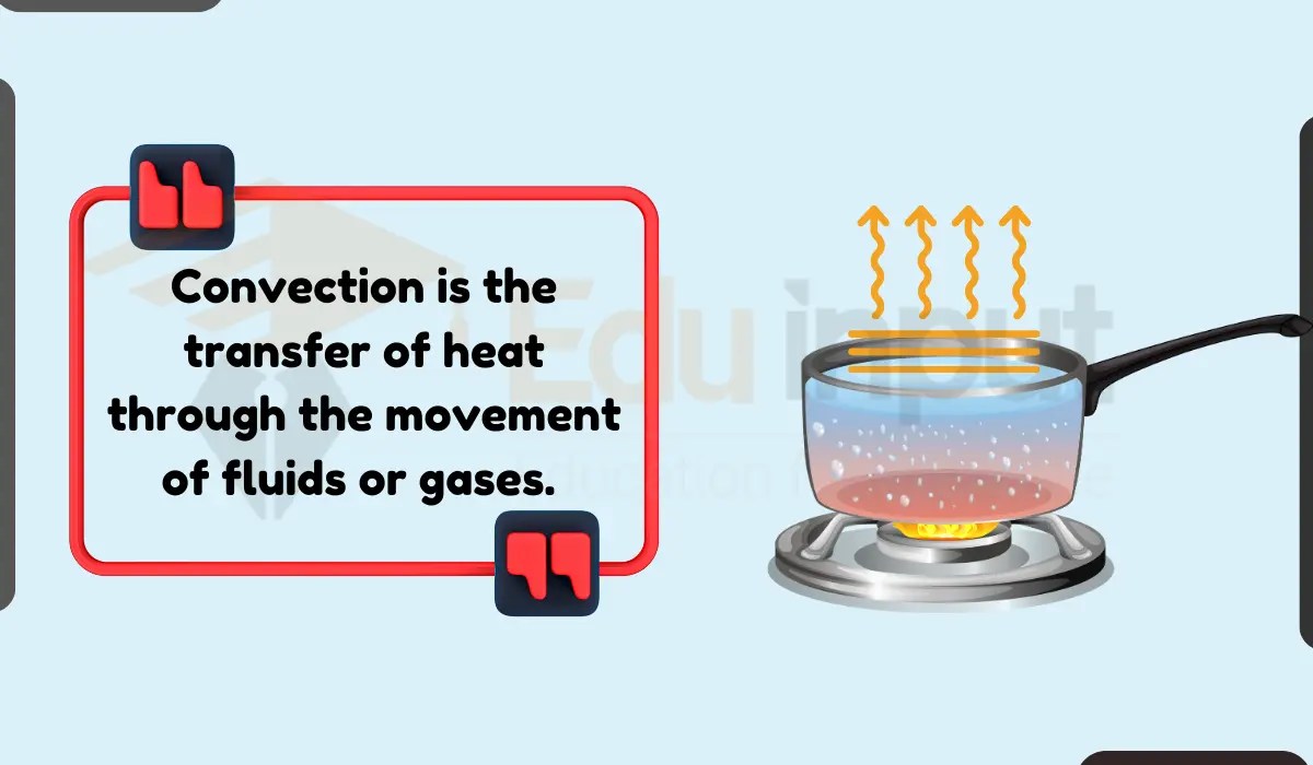 ConvectionDefnition, Types, Examples, and Application