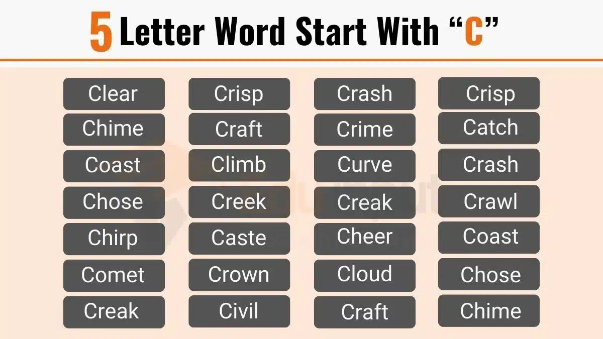 5 Letter Words Starting With C