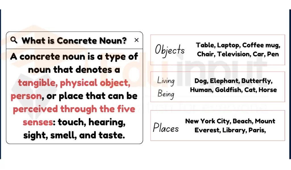 Concrete NounDefinition, Featured, and Examples