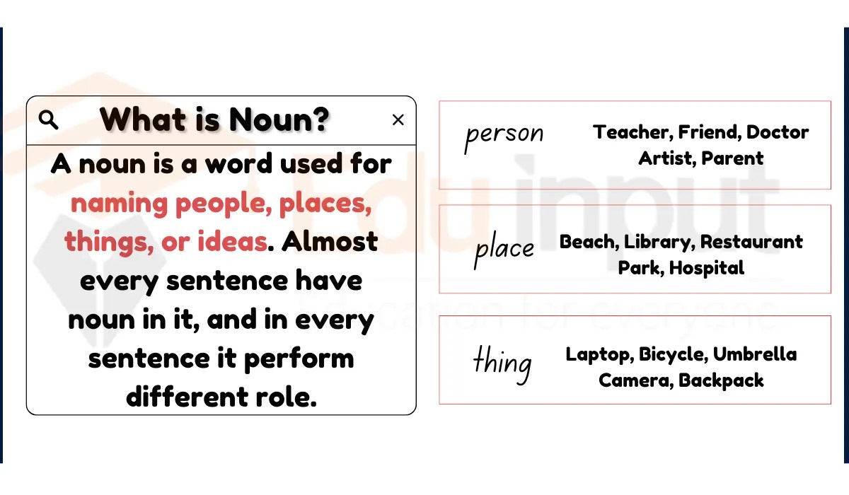 NounDefiniton, Rules, Types, And Usage in Sentences