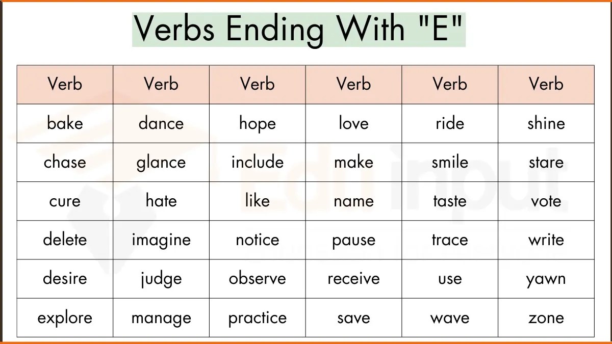 50 Verbs ending in "e"