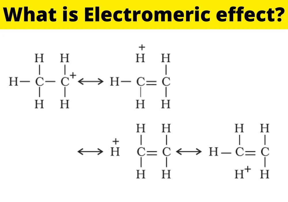 What is Electromeric effect Effects, Types, Applications, Examples