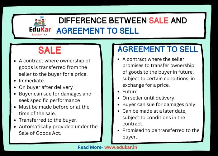 What Is The Difference Between Contract Of Sale And C vrogue.co