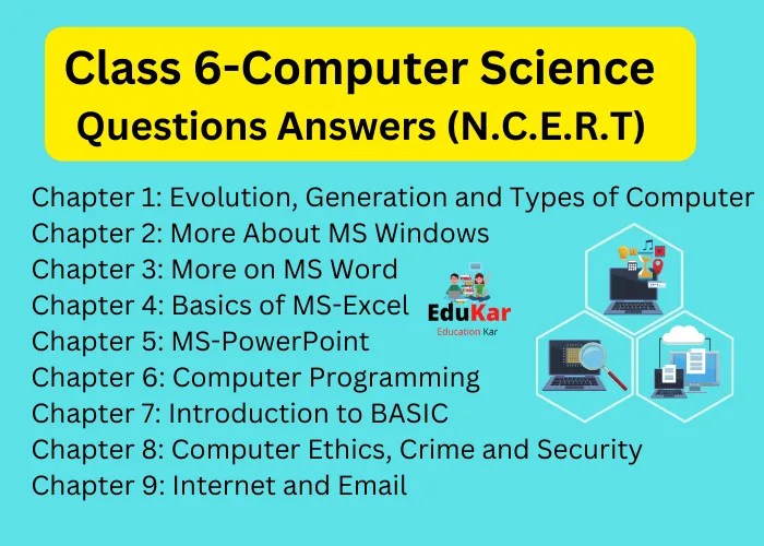 Class 6 Computer Science Questions with Answers Edukar India