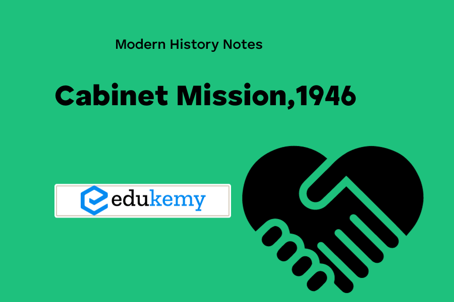 Mission Modern History Notes Blog