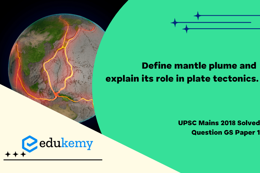 Define mantle plume and explain its role in plate tectonics. (10 marks