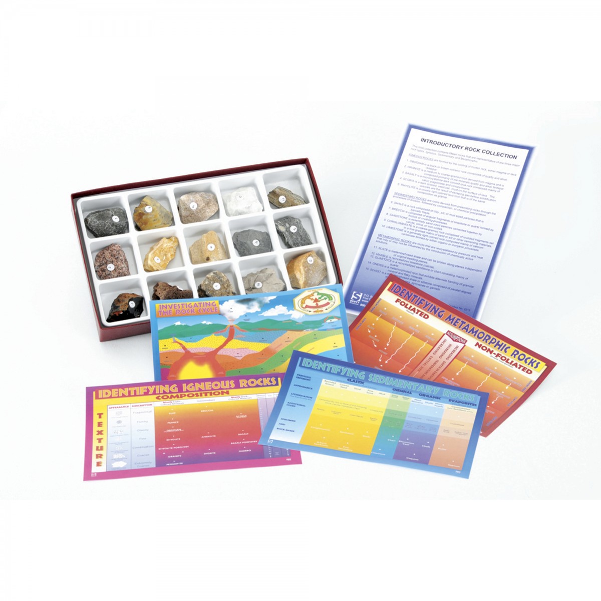 Rock Kit, Set of 15 Edulab