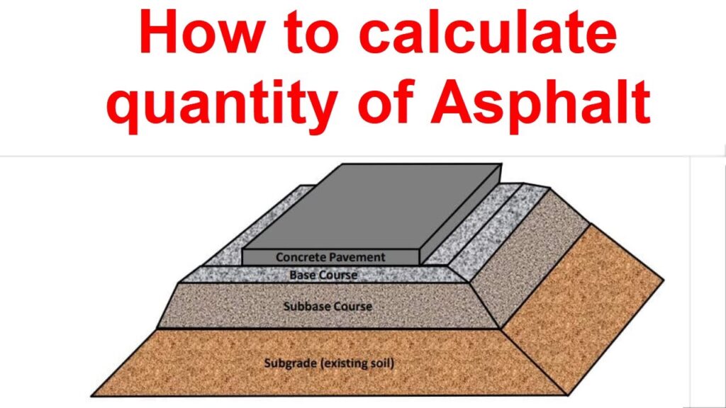 Asphalt Pavement Math Calculating The Cost