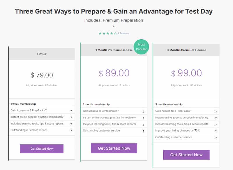 Job Test Prep Review 2023 Is It Legit? EduReviewer