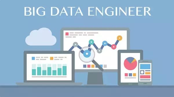 Data Engineer Data Scientist Is Projected Malaysia S Fastest Growing Emerging Job Best Advise Information On Courses At Malaysia S Top Private Universities And Colleges Eduspiral Represents Top Private Universities In Malaysia