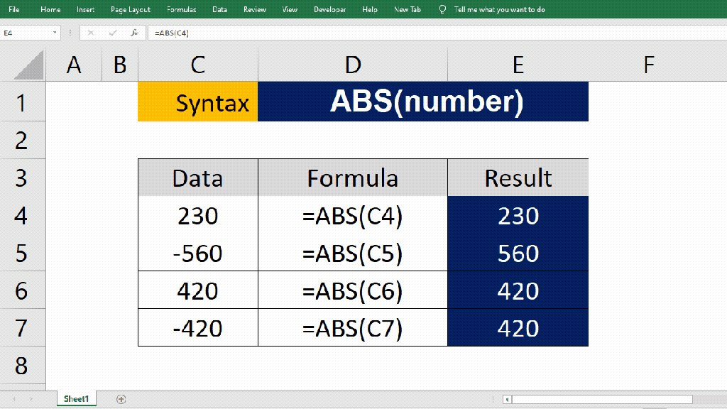 How to Use the ABS function in Excel? EduTaxTuber