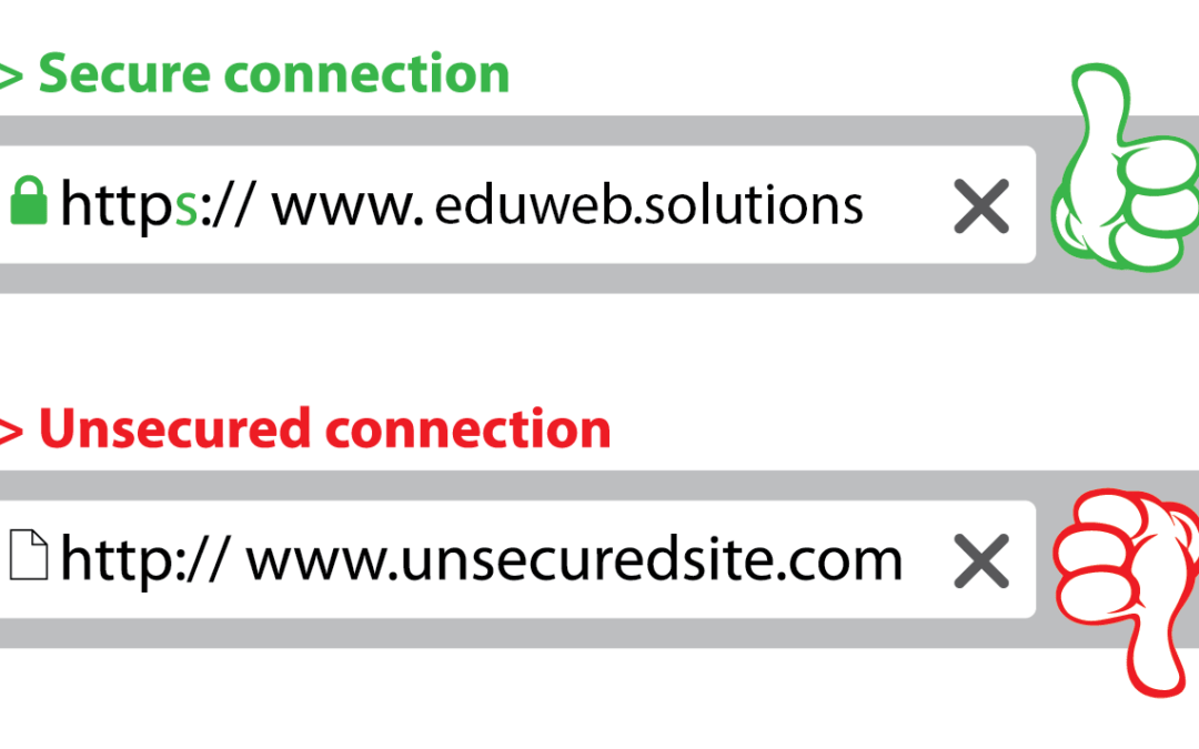 What is an SSL Certificate and why do I need it? Education Web Solutions