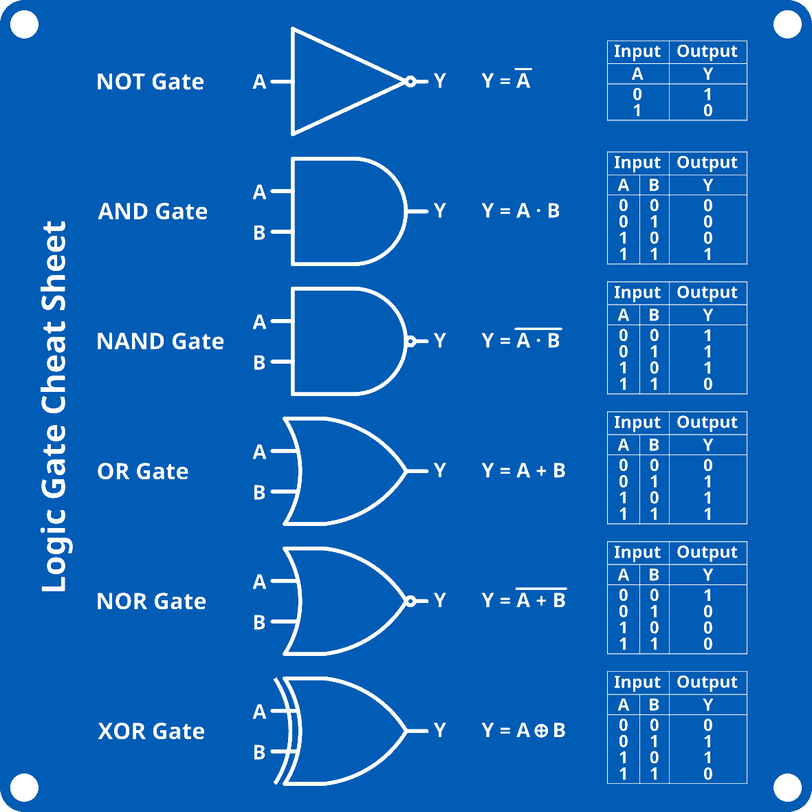 Logic Gate Learning Kit Circuit Xtronic