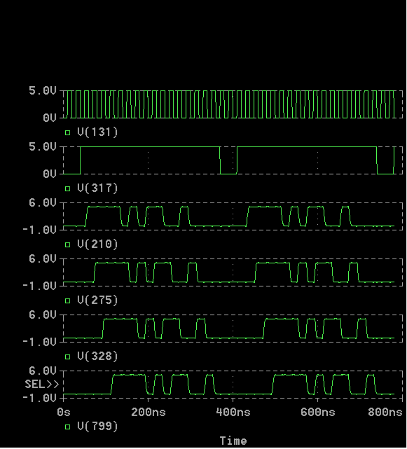 PSPICE Simulation 4-bit Sequence Generator